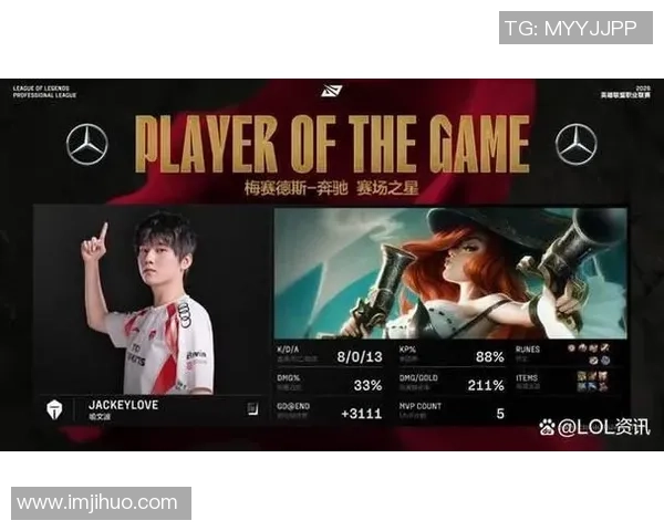 TES边路渗透策略解析：如何在英雄联盟中掌控比赛节奏与胜利